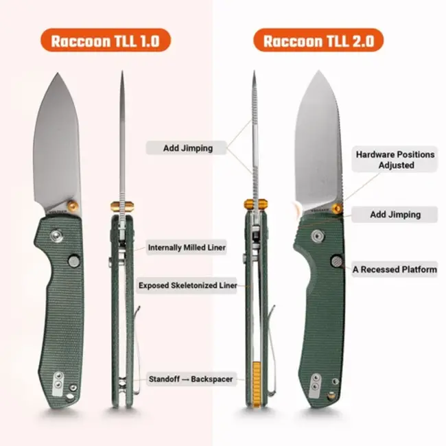 Vosteed Raccoon Top Linerlock Knife Green Micarta/Copper Dune Blade