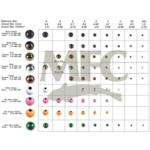 MFC MFC - Tungsten Beads