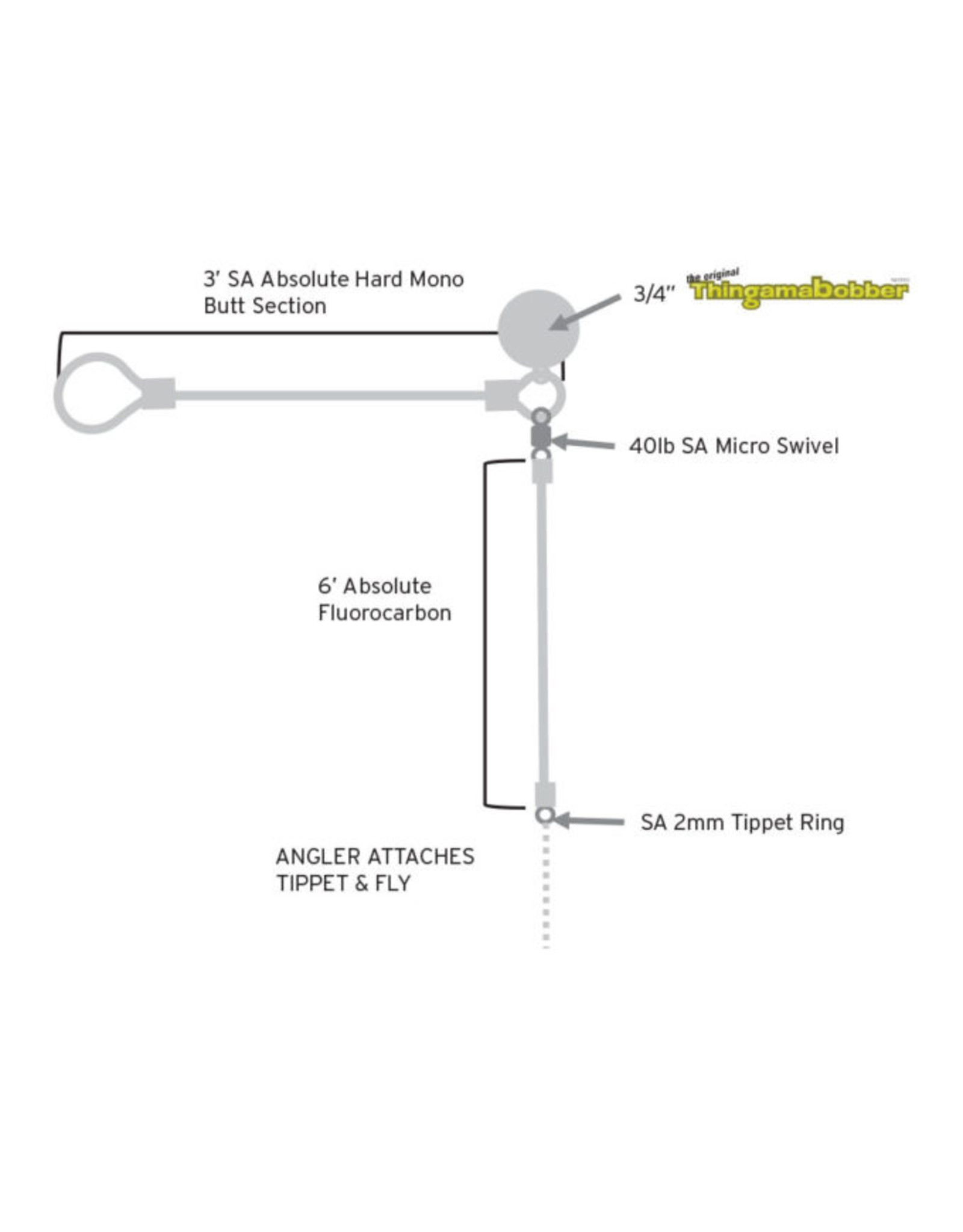 Scientific Anglers Scientific Anglers - Absolute Right Angle Leader