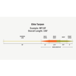 Rio Products Elite Tarpon