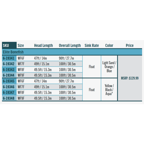 Rio Products Rio - Elite Bonefish