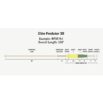 Rio Products Elite Predator