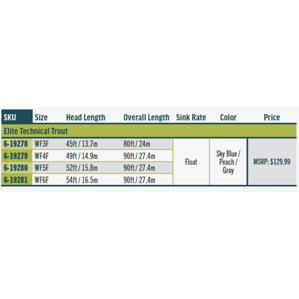 Rio Products Rio - Elite Technical Trout