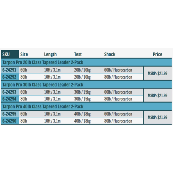 Rio Products Tarpon Pro Leader