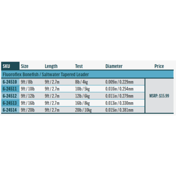 Rio Products Fluoroflex Bonefish/Saltwater Leader