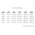 Scientific Anglers SA - Amplitude Textured Trout Standard