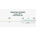 Rio Products Premier Tarpon Clear Tip Floater