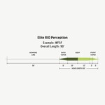 Rio Products Rio - Elite Perception