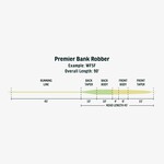 Rio Products Premier Bank Robber