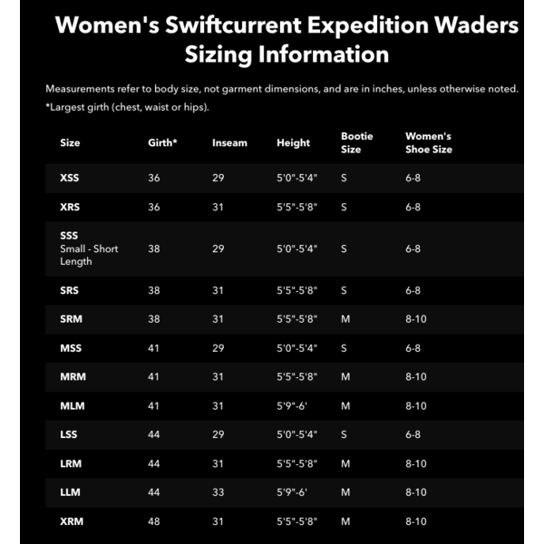 Patagonia Patagonia - W's Swiftcurrent Wader