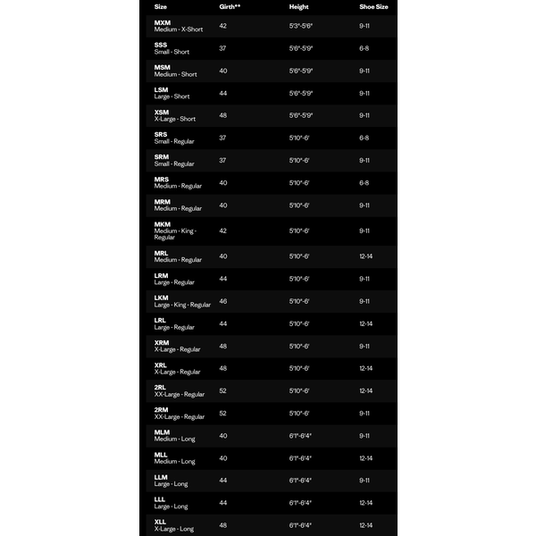Patagonia Patagonia - Men's Swiftcurrent Traverse Zip Front Waders