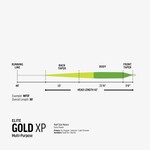 Rio Products Rio - Elite Gold XP