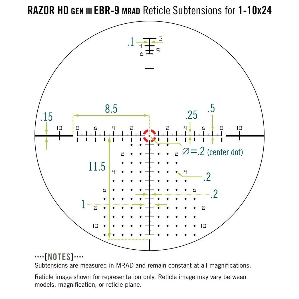 Vortex Optics Vortex Razor HD Gen III EBR-9 MRAD Reticle 1-10X24 MFG# RZR-11002 UPC# 843829108980