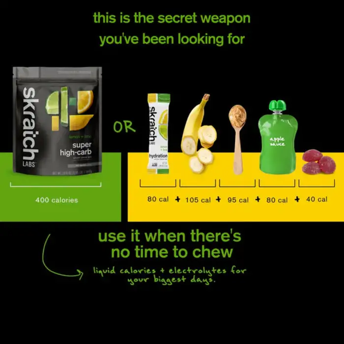 Skratch Labs Super High-carb  Drink Mix -