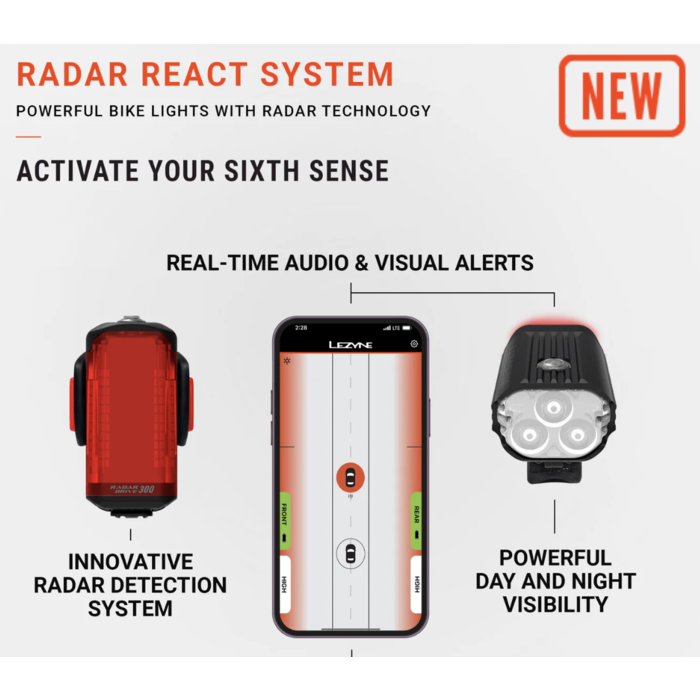 Lezyne RADAR DRIVE Lumière Arrière