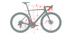 Notre calculateur de taille de cadre