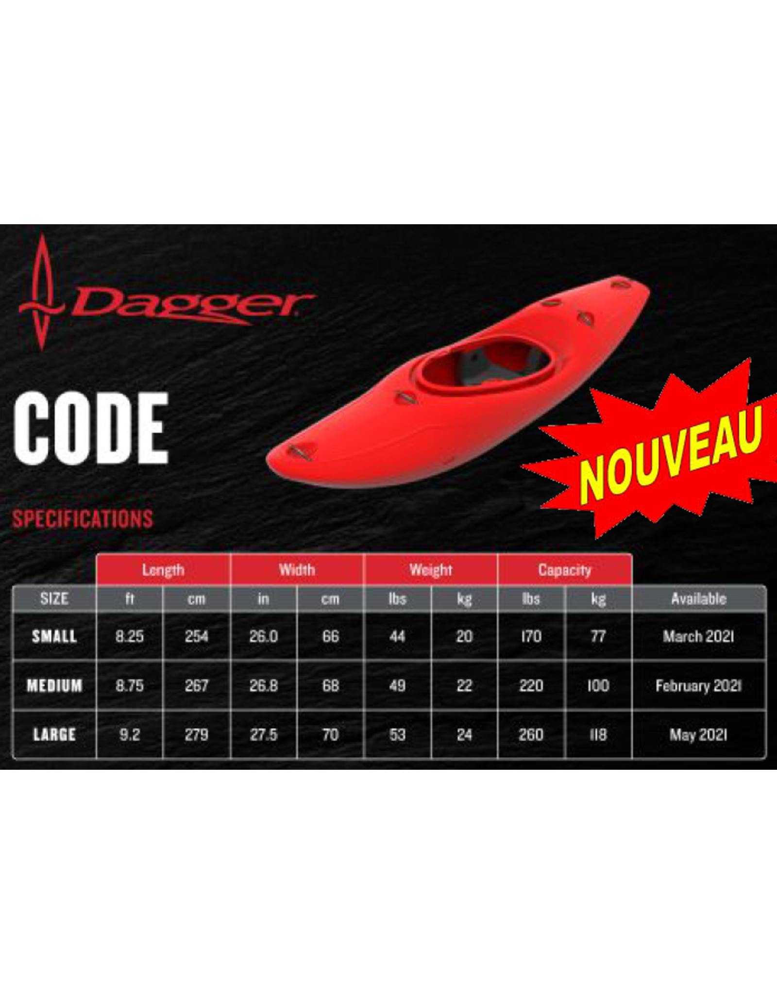 Dagger Dagger kayak Code 2023