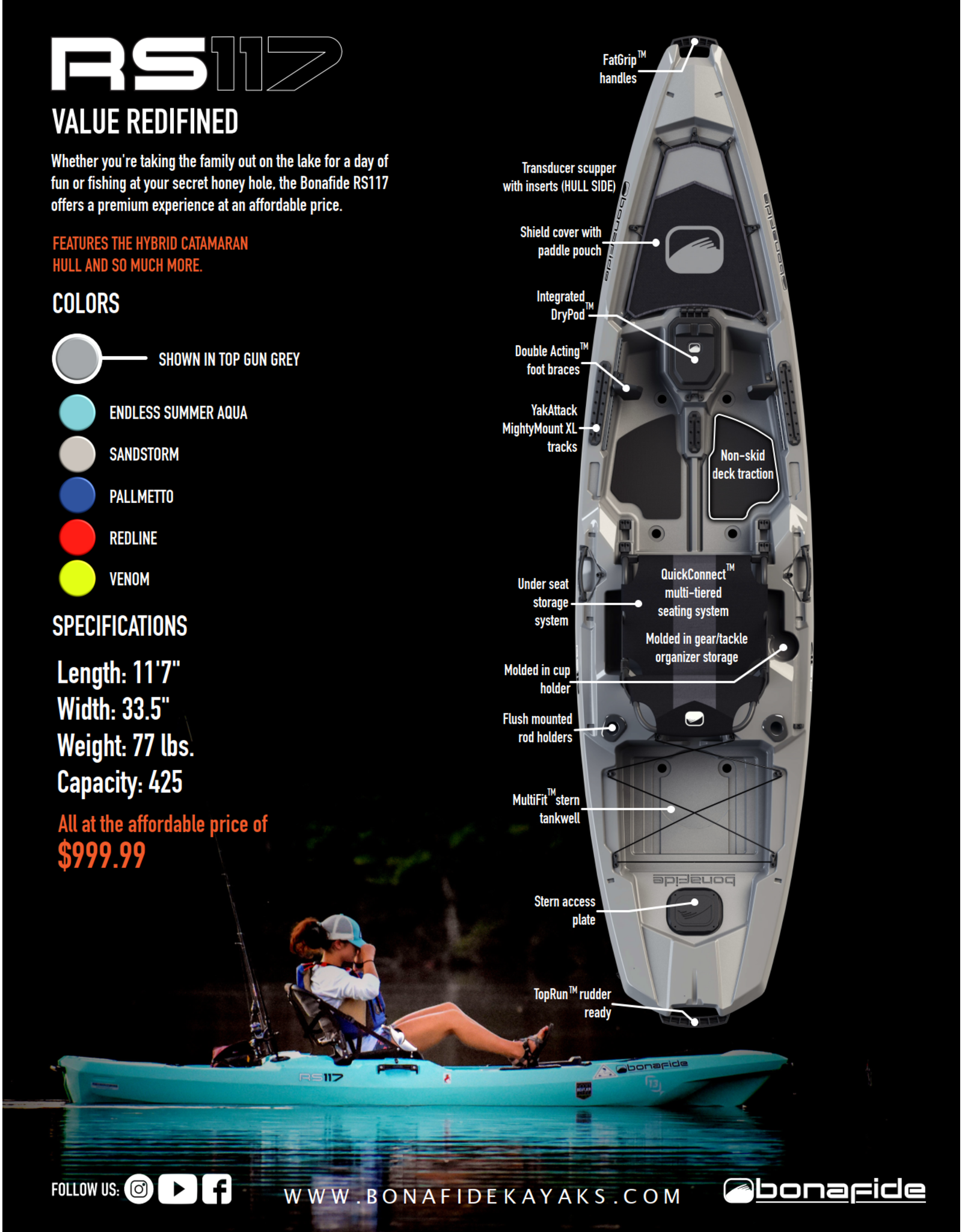 Bonafide kayak RS117 Kayak Junky Inc.