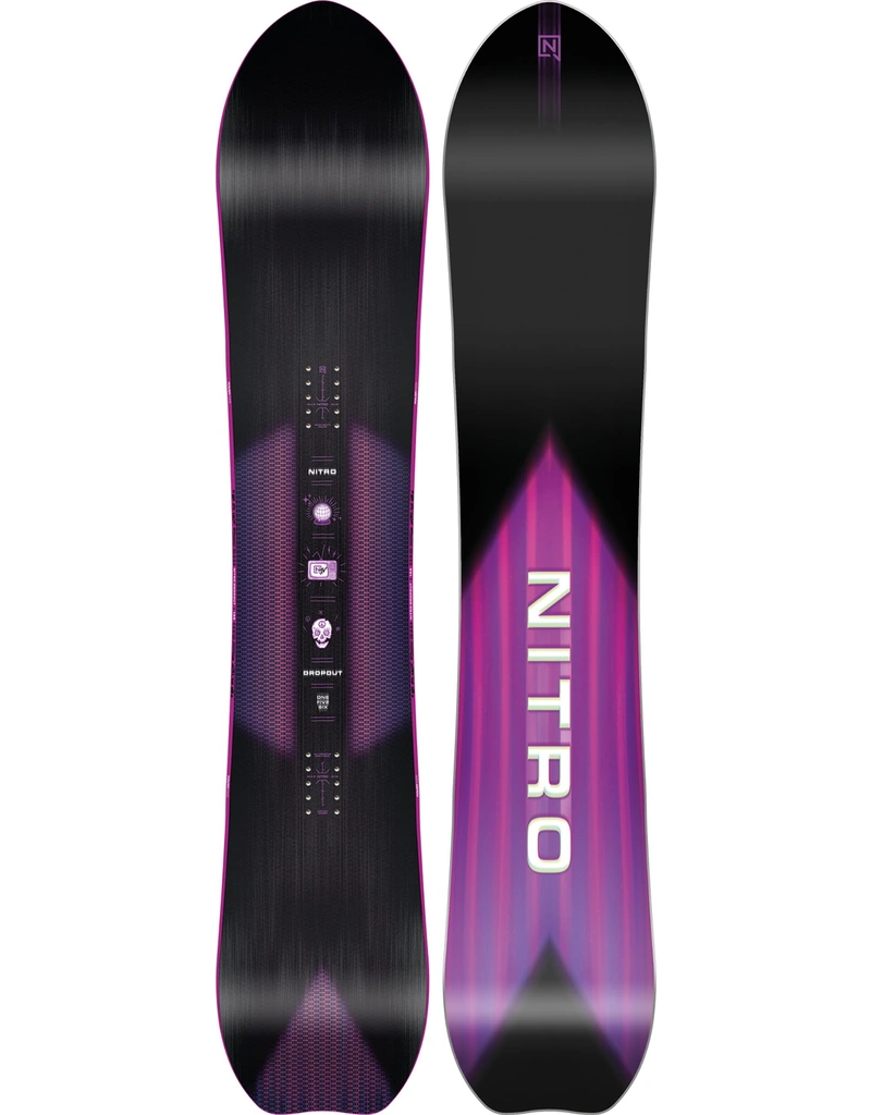 Nitro 2024 Dropout
