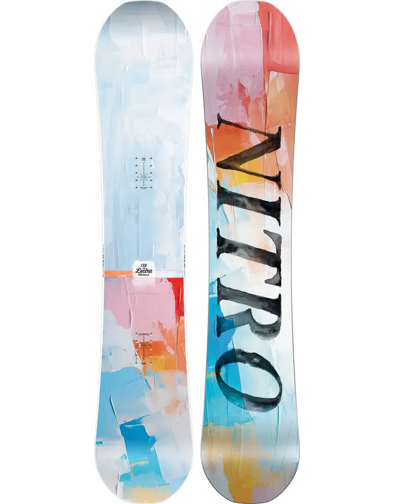 Nitro 2026 LECTRA ABSTRACT