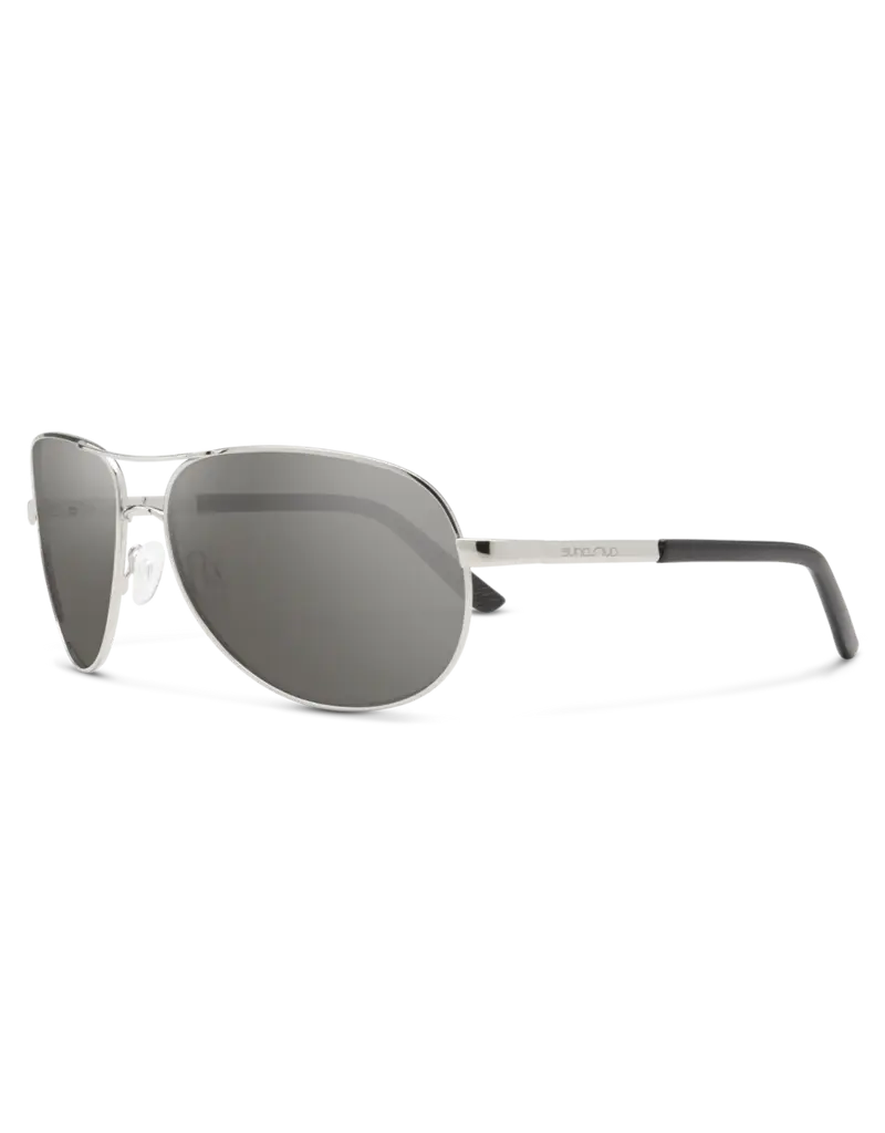 Suncloud Optics Aviator