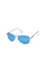 Suncloud Optics Patrol