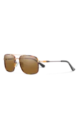 Suncloud Optics Payback
