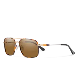 Suncloud Optics Payback