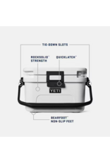 YETI Roadie 8