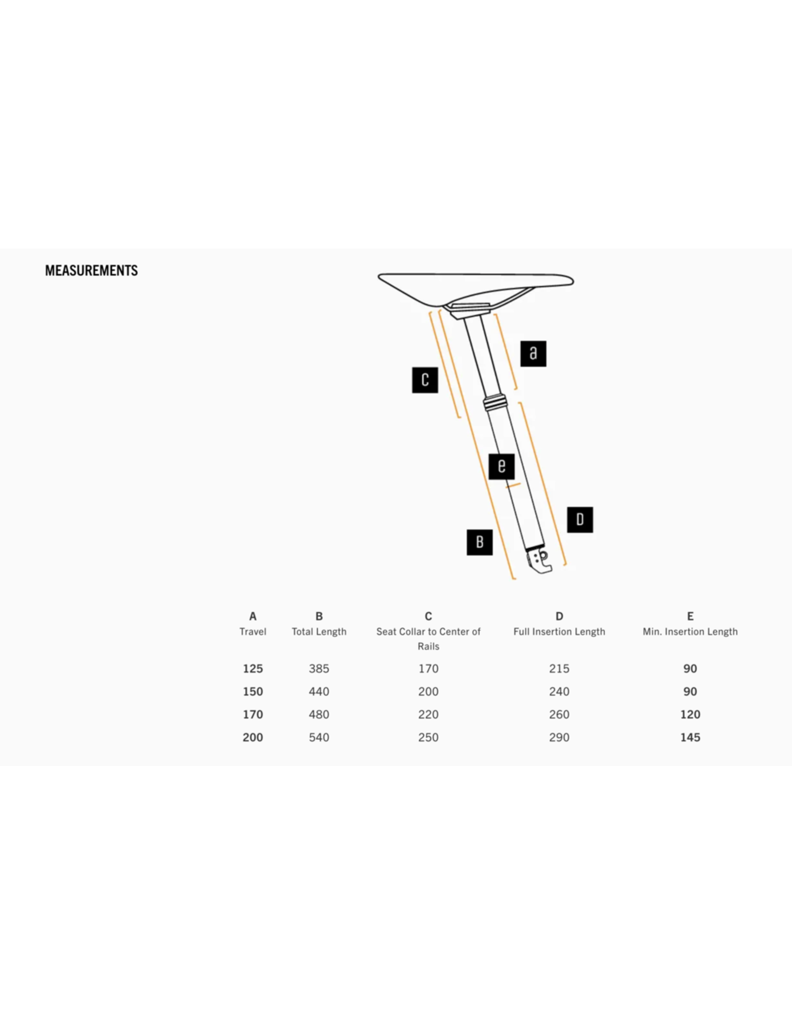 LOAM TRANSFER DECAL KIT – PNW Components