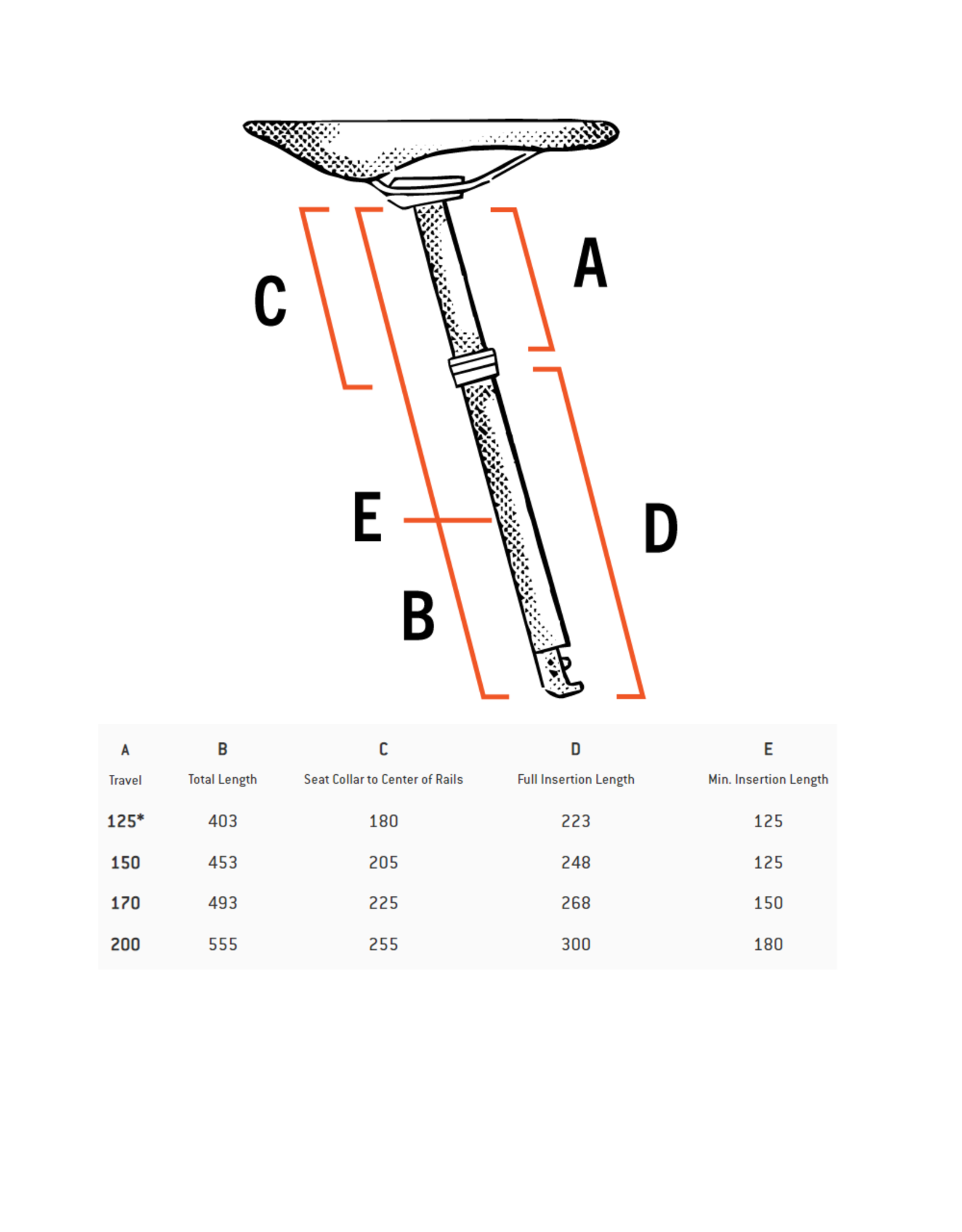 PNW Components PNW Components Rainier Gen 3 Dropper Post (No Lever)