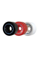 Riedell Riedell 172 complete skate Arius plate, Varsity or Riva wheels, Kwik Swiss bearings, Jam plugs