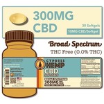 Cypress Hemp Cypress CBD + Omegas Broad Spectrum 300mg Softgels