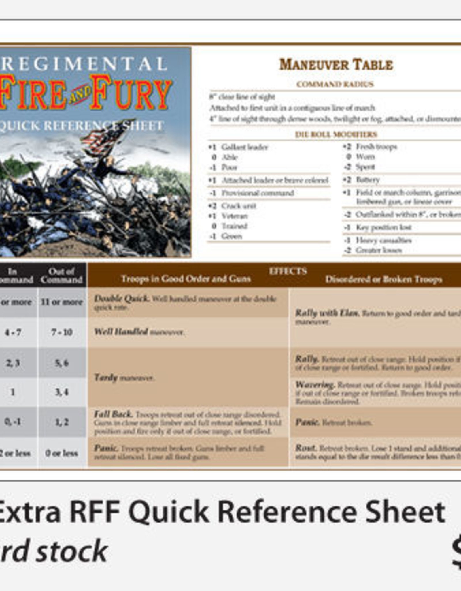 Fire & Fury Games Regimental Fire & Fury