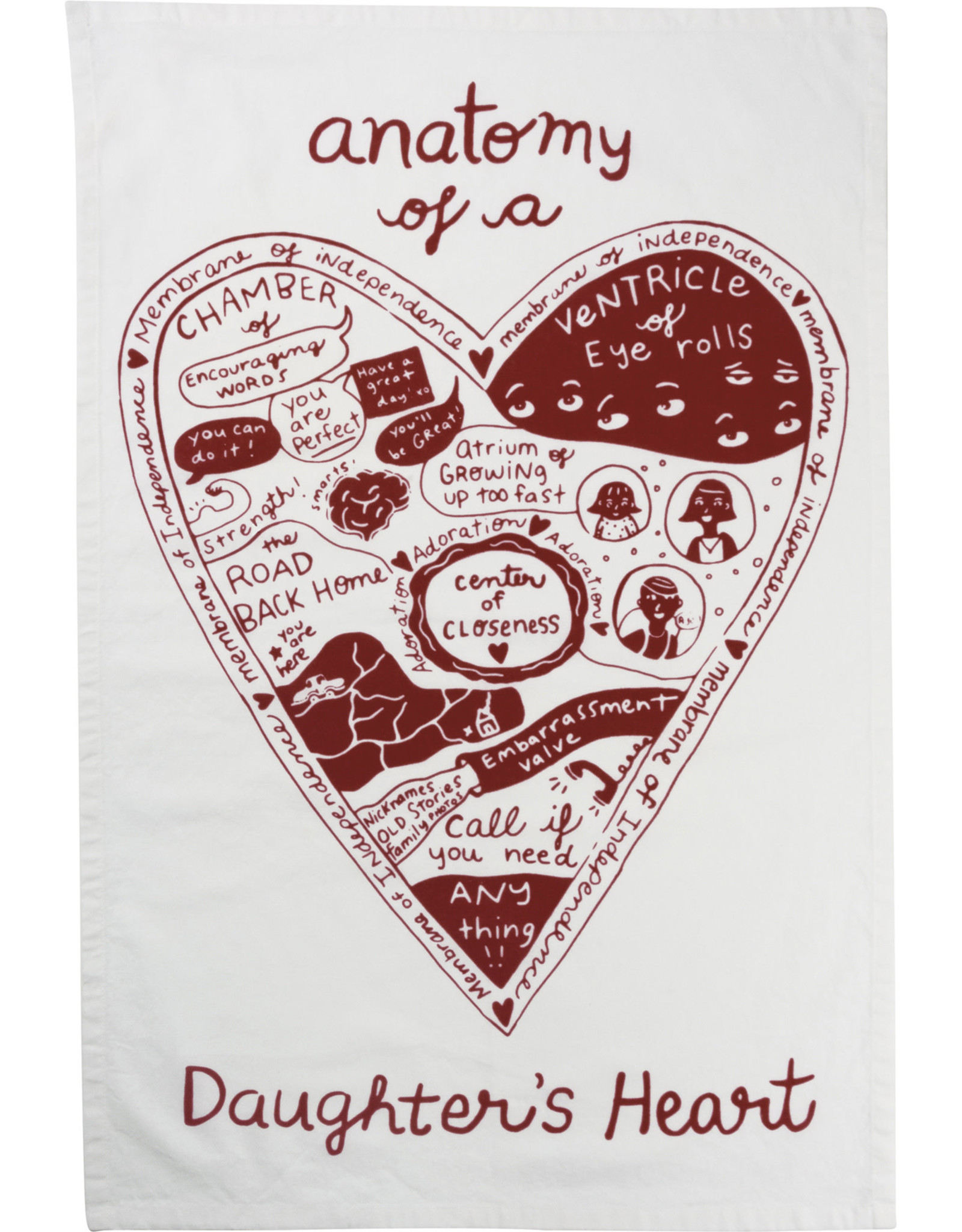 Dish Towel-Daughter's Heart