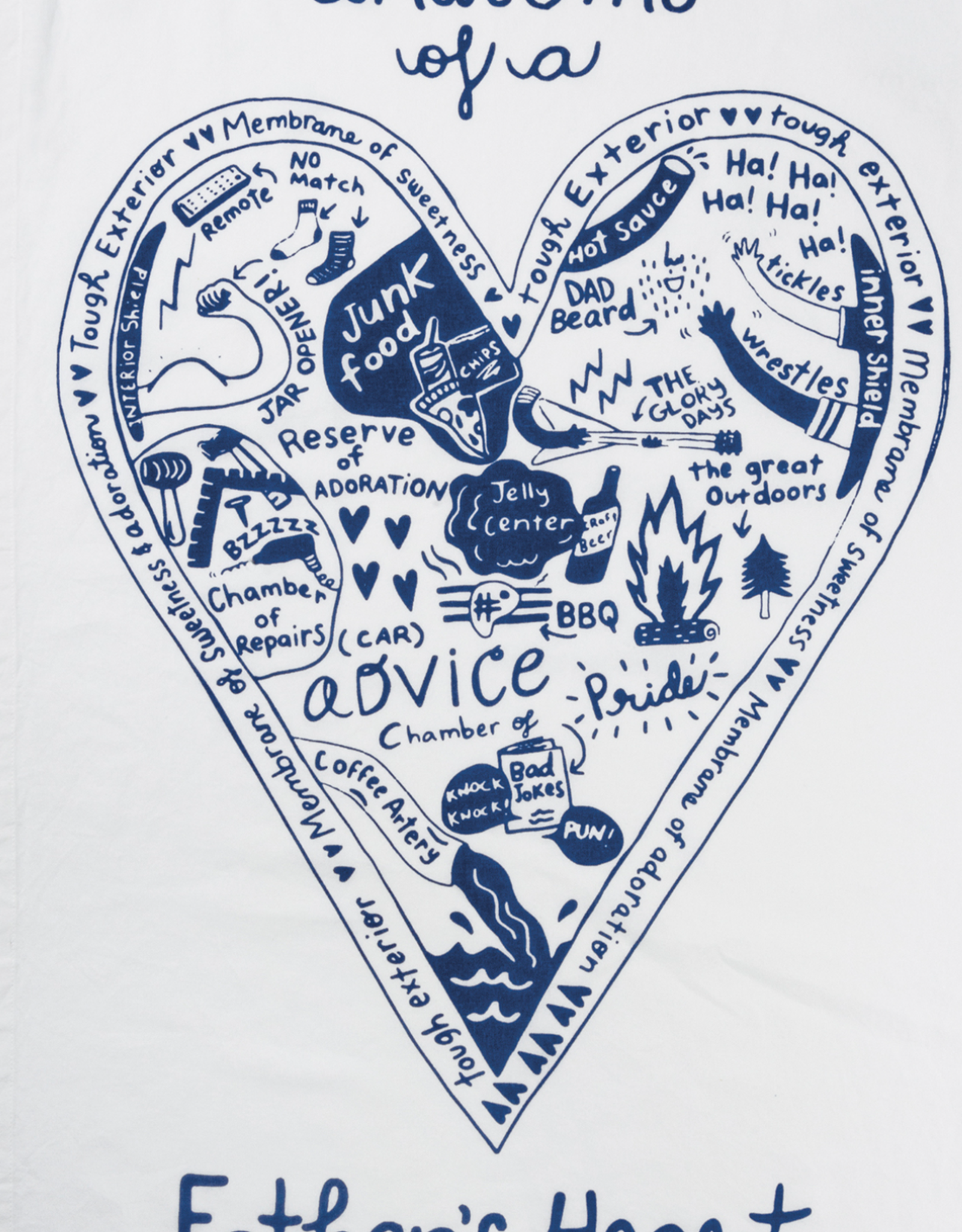 Anatomy of a Father's Heart Dish towel