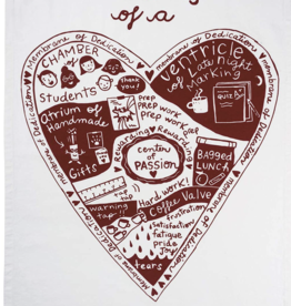 Primatives by Kathy Anatomy of a Teacher Dishtowel