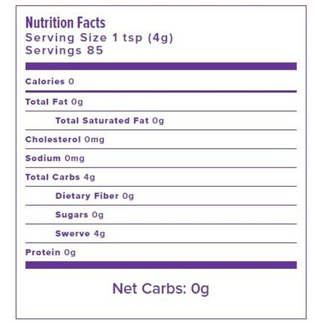 Sweetners Erythritol(3)