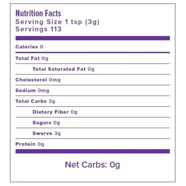 Sweetners Erythritol(3)