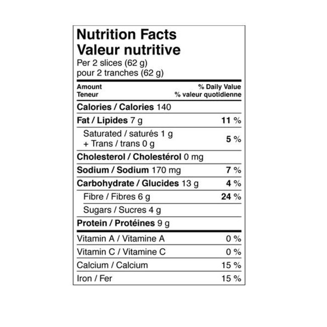 SLICE OF LIFE  Breads