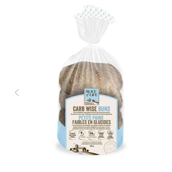 SLICE OF LIFE  Breads