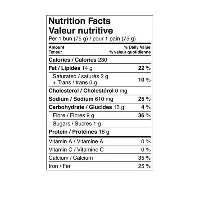 SLICE OF LIFE  Breads