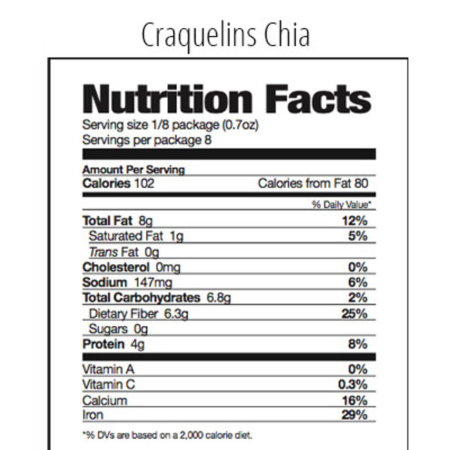Craquelins