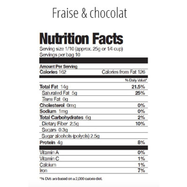 KATRIN ZYTOMIERSKA Cereals  (2 FLAVORS)