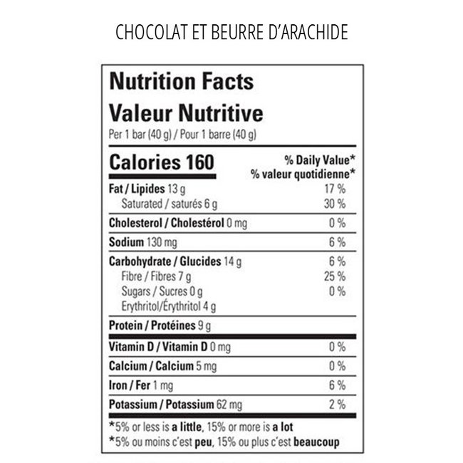 NO SUGAR COMPANY Barres keto (unité)