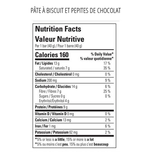 NO SUGAR COMPANY Barres keto (unité)