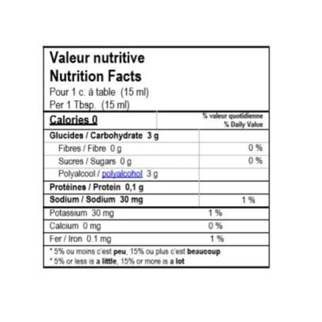 COMPLIMENTS DE BELLE-MAMAN Relish de concombres