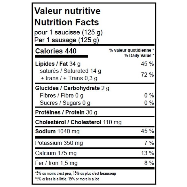 FURCA FURCA Saucisses (2) 250g