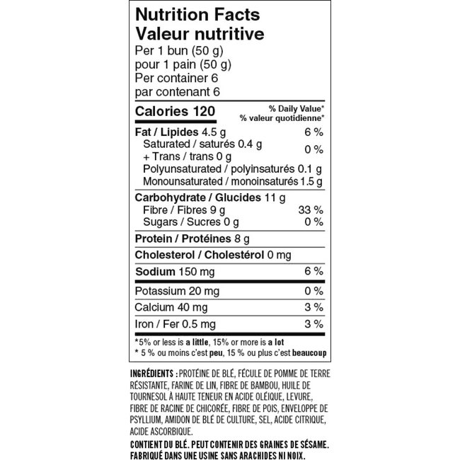 CARBONAUT CARBONAUT Pains hot dog blanc (6) 300g