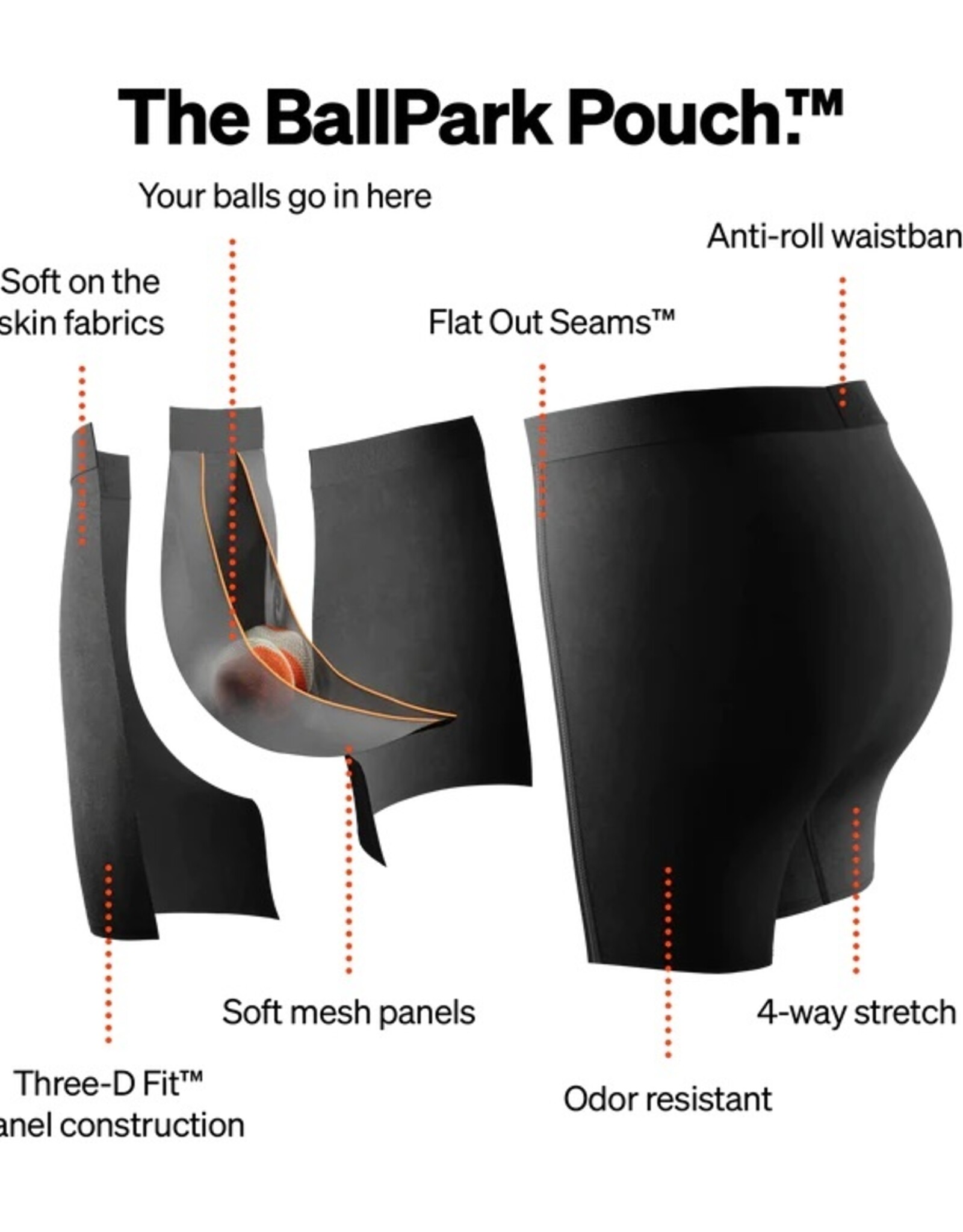 Saxx Quest Quick Dry Mesh Boxer Brief